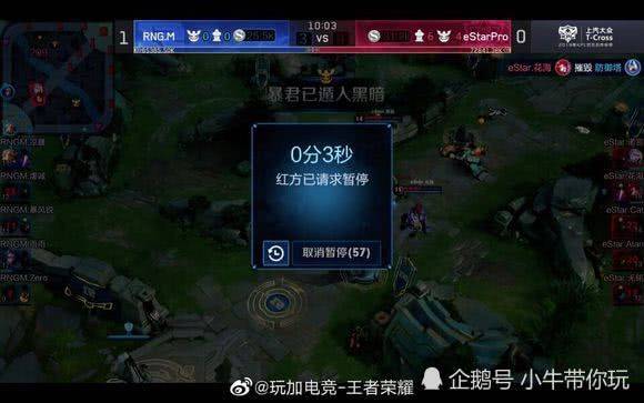 图多尔与尤 图多尔与尤