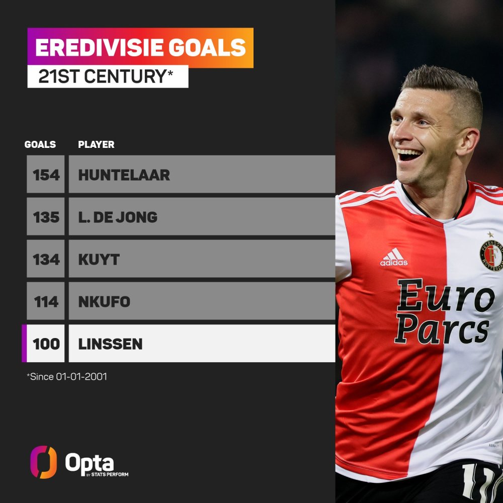 在世界杯预 在世界杯预