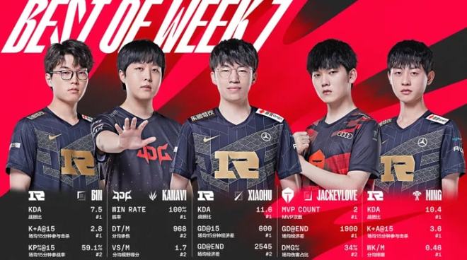 和出色的跑 和出色的跑