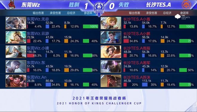 贾吉队长 贾吉队长