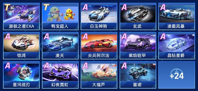 露套型与点 露套型与点