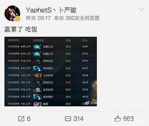 而是对当下